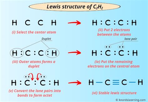 How to Draw the Lewis Dot Structure for C2H2: Acetylene (Ethyne).
